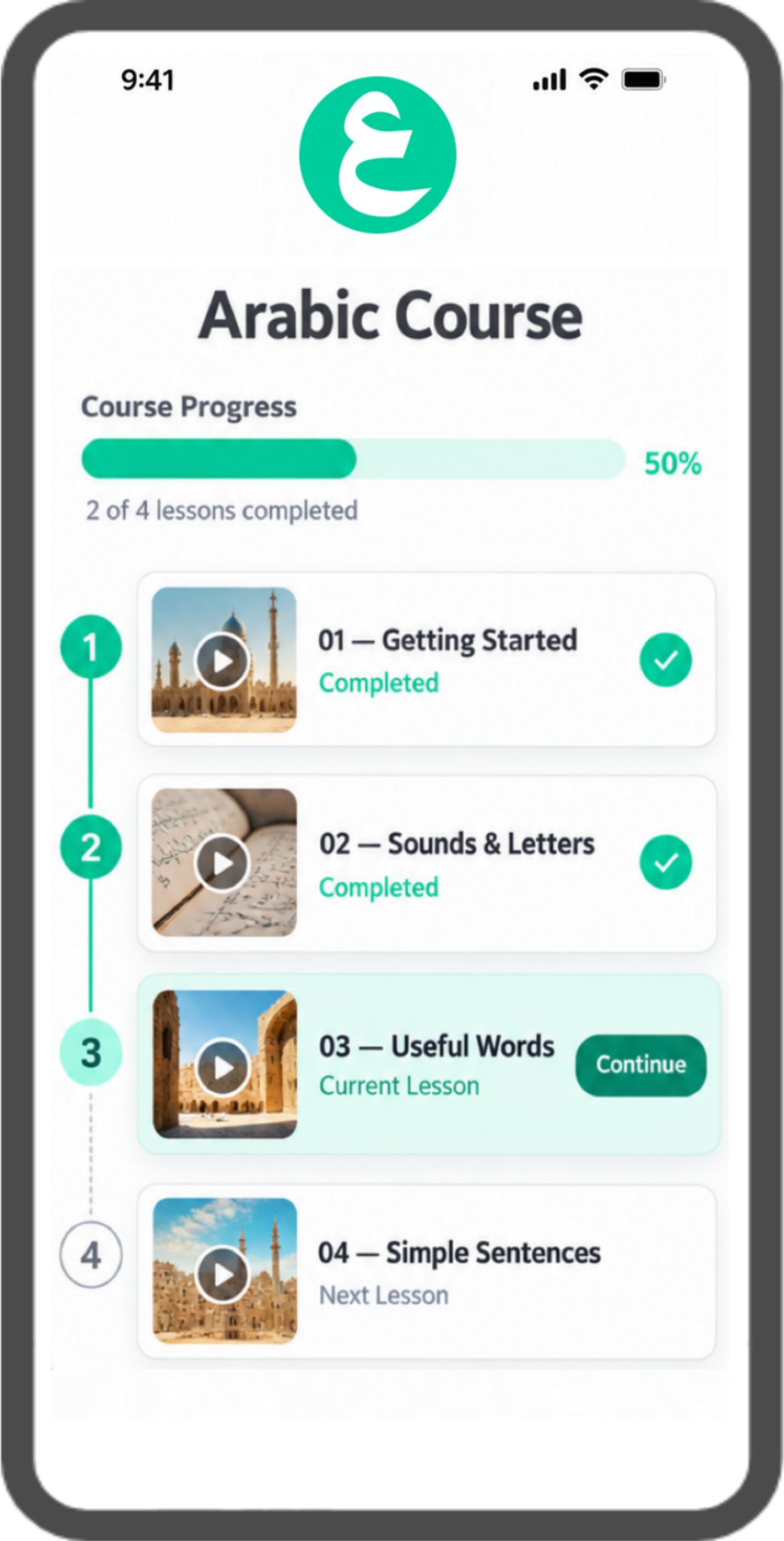 Illustration of the AnyArabic lesson roadmap with two of four lessons completed